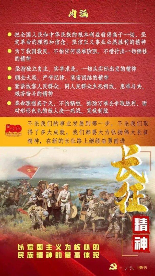 7.8*31.5+22*3.15，简便计算方法？